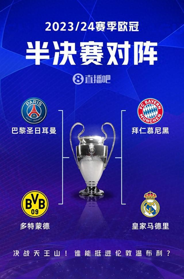 现在比